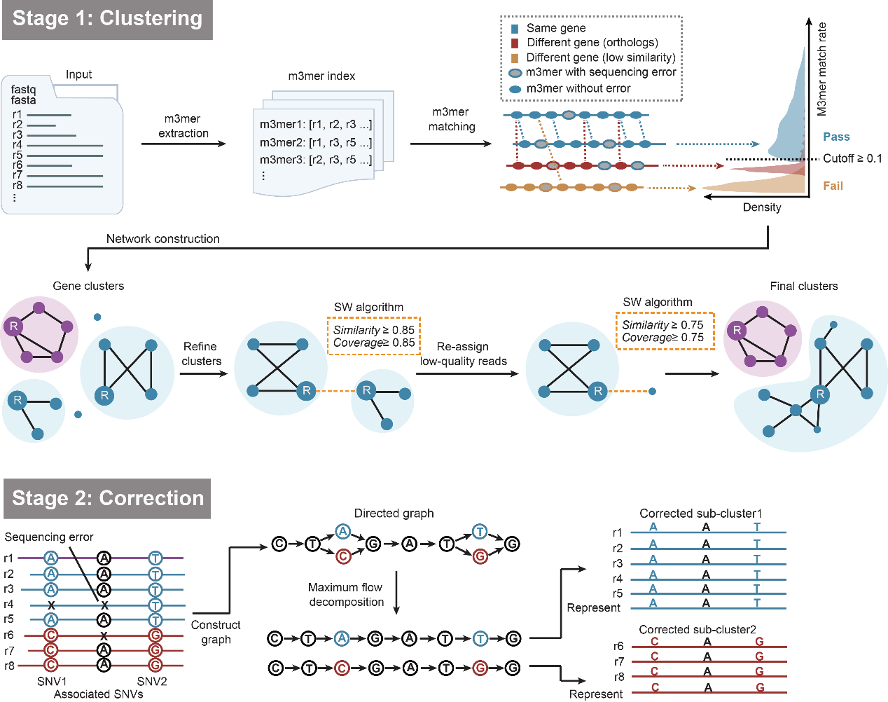 GA黄金甲·体育(中国)官方网站